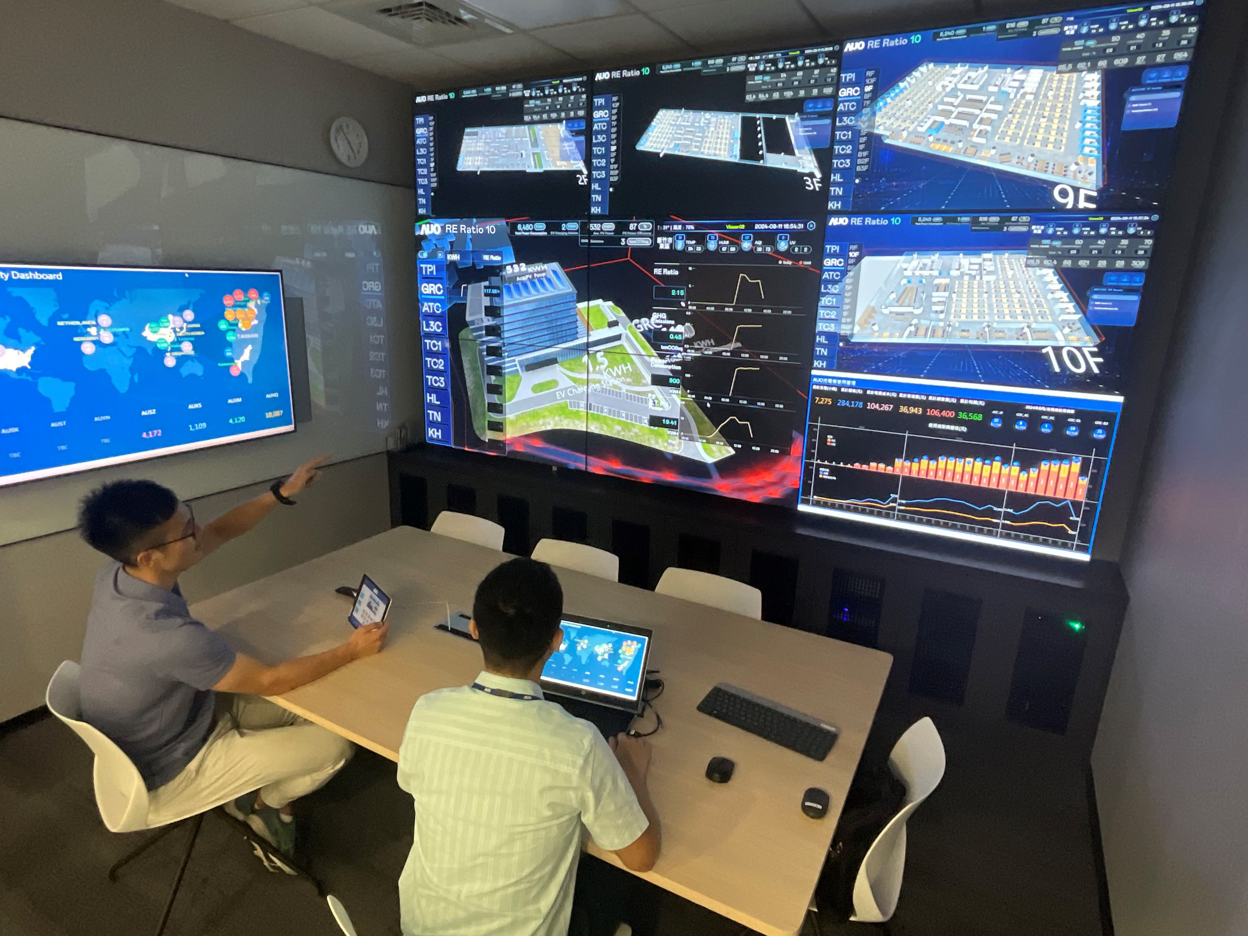 米兰·(milan)透过子公司米兰·(milan)宇沛之多任务智能楼宇系统，实时监控空调、照明、绿电的运作情形，提升用电管理效能，进行用电优化与耗能设备汰换等节能减碳措施