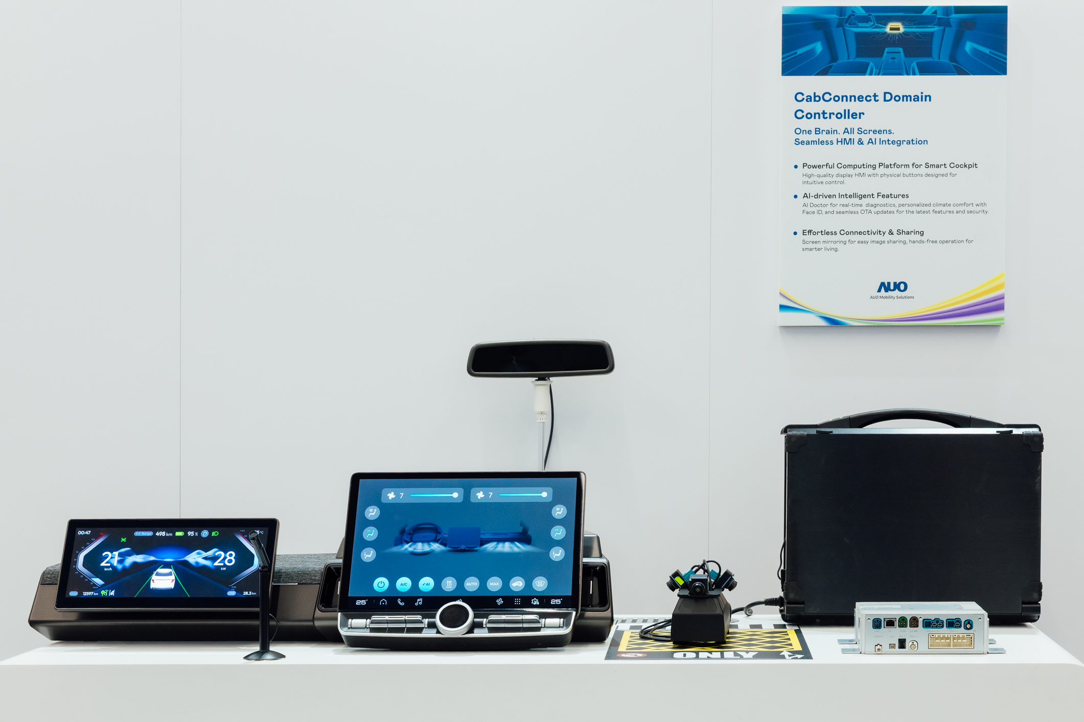 智慧座舱域控平台支持CDC、分区架构并整合AI运算模块，可同时控制多个车内显示器、传感器与装置，搭配AI实时诊断，结合温度舒适控制与脸部辨识，调整座舱环境，提升安全与舒适。